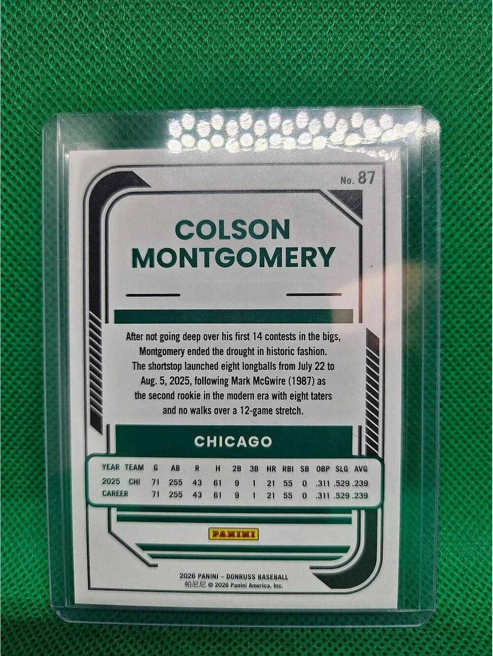 Colson Montgomery [Red/Blue Optic] #87 - 2026 Panini Donruss - white sox